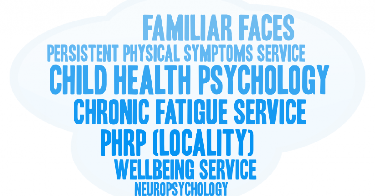Nhs mindfulness articles